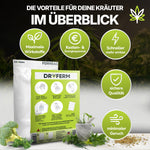 Bild in Galerie laden, DryFerm