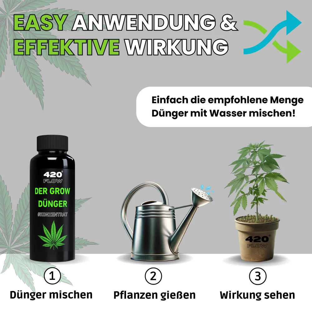 Grow Dünger