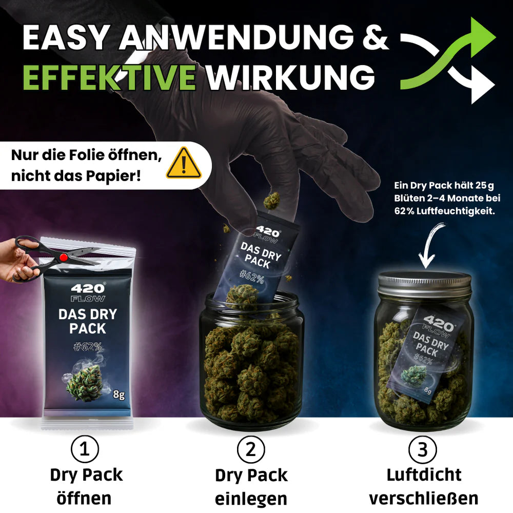 Das Dry Pack 62 % – Feuchtigkeitsregulierer,