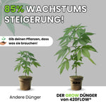 Bild in Galerie laden, Grow Dünger
