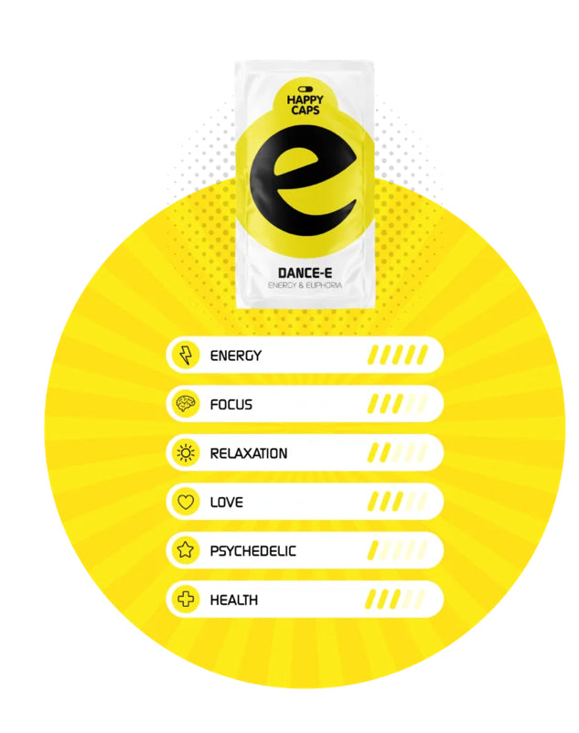 Dance-E Happy Caps