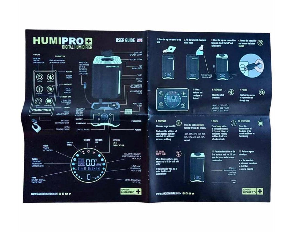 HUMIPRO 250 ml/h | 4L Tank | Luftbefeuchter mit externem Hygrostat | Garden Highpro