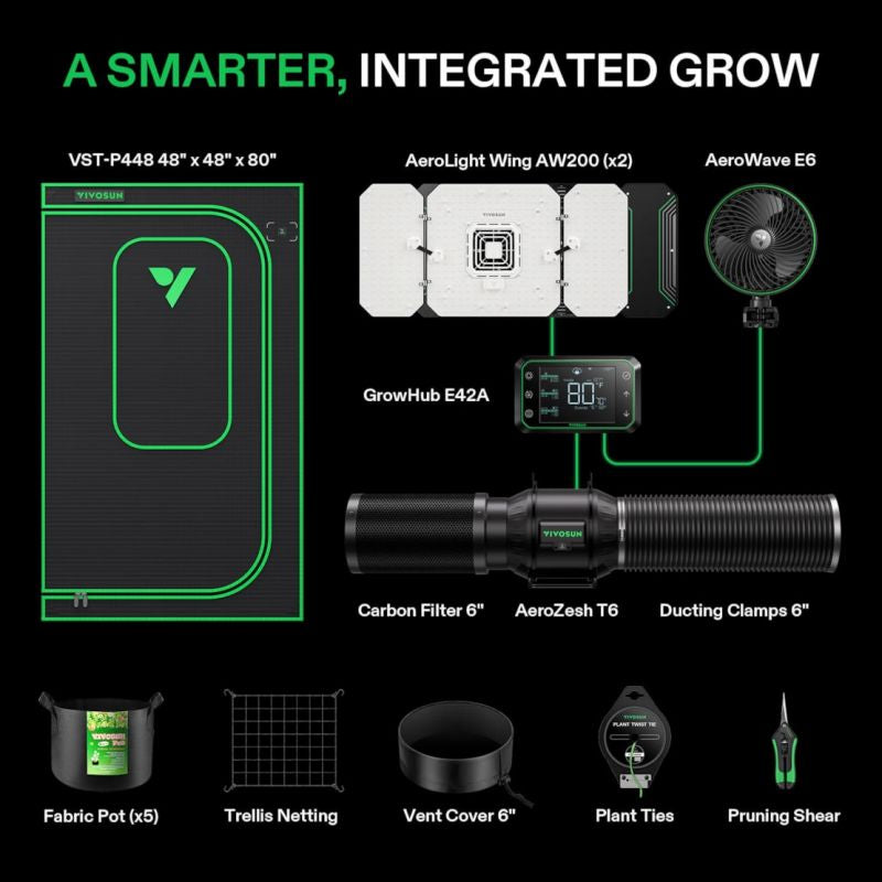 Smart Grow Zelt Komplettset (80x80x160)