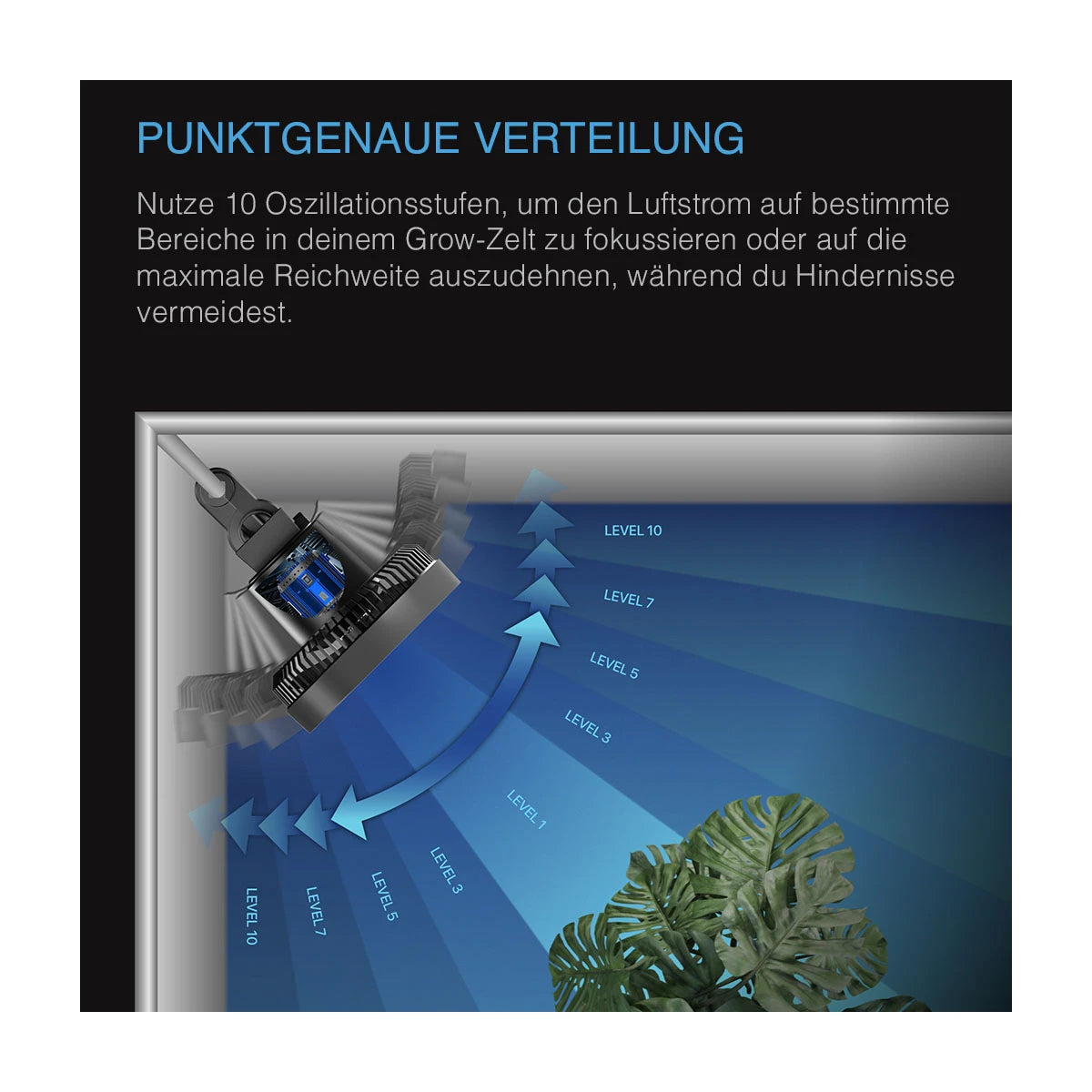 CLOUDRAY S6, GEN 2, Growzelt-Clip-Ventilator 150 mm, EC-Motor, automatische Oszillation, 10-stufigen dynamischen Windmodi und Lüftergeschwindigkeiten