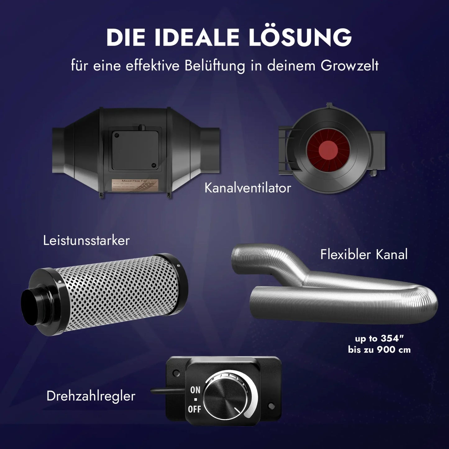 Grow Abluft Set 100mm – Ultimatives Leistungsstarkes und Effizientes Belüftungssystem für dein Grow