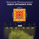 Bild in Galerie laden, Grow Light LED 320W PRO – Energieeffiziente Vollspektrum LED-Pflanzenlampe