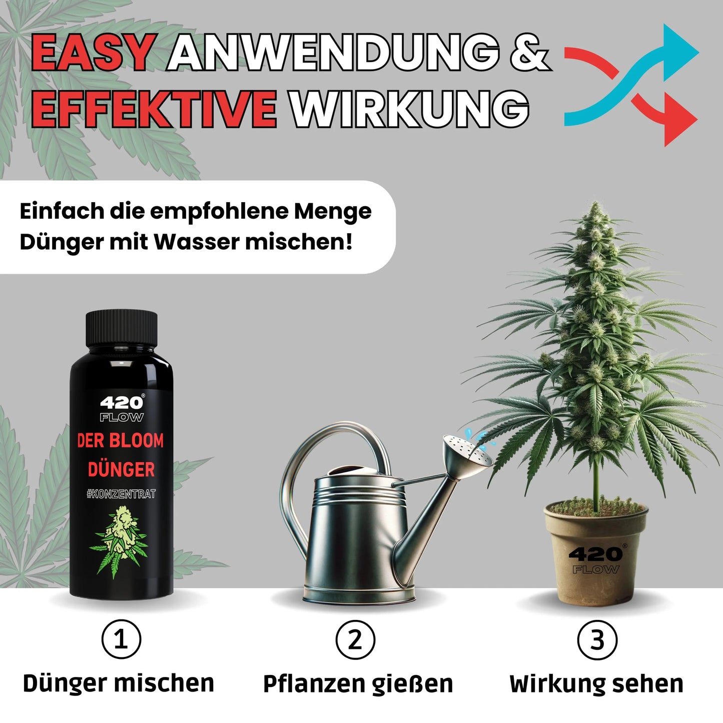 Der Bloom Dünger