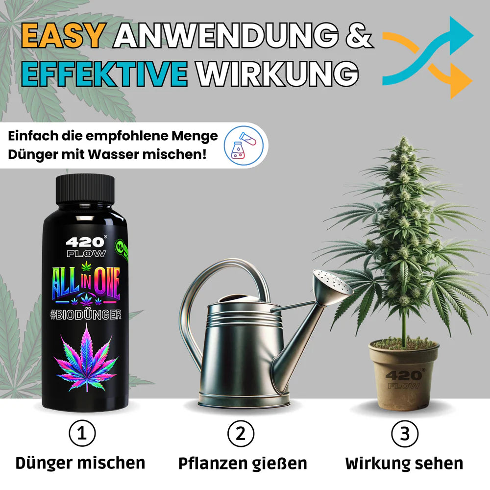 All-in-One Bio Dünger