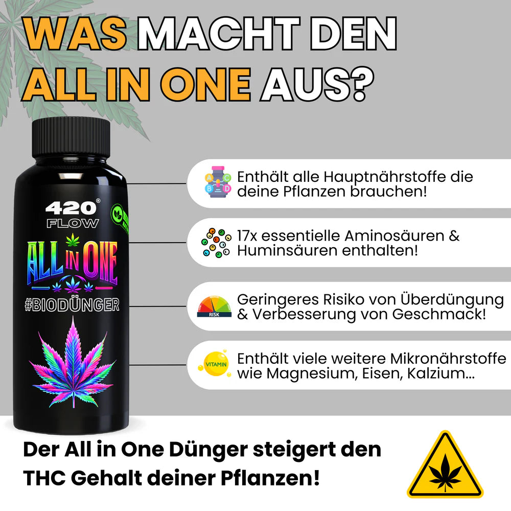 All-in-One Bio Dünger