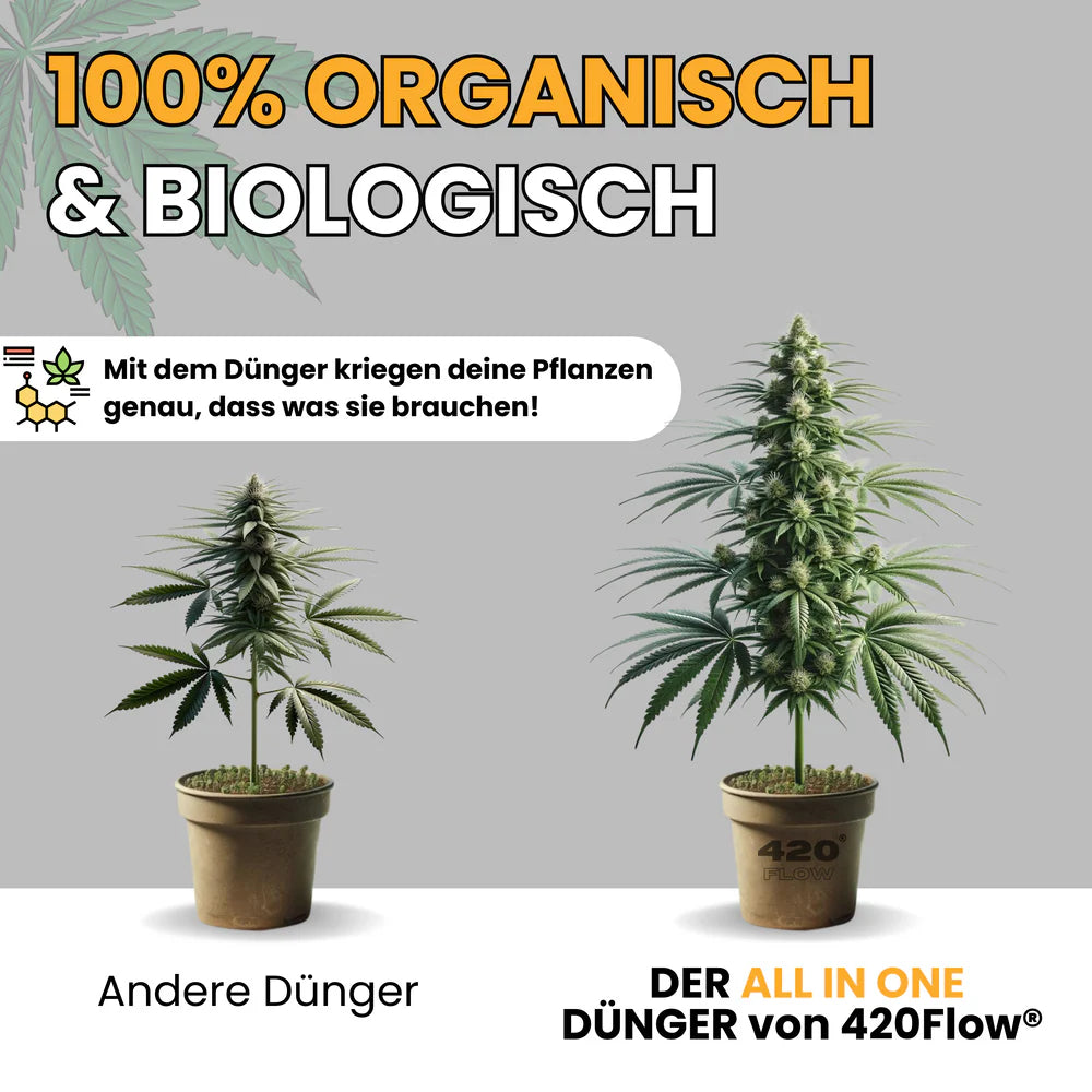 All-in-One Bio Dünger