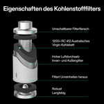 Bild in Galerie laden, 10 cm Aktivkohlefilter zur Geruchskontrolle