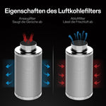 Bild in Galerie laden, 10 cm Aktivkohlefilter zur Geruchskontrolle