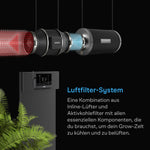 Bild in Galerie laden, Luftfilter-Set AI+ PRO 100 mm, Inline-Rohrventilator mit Controller AI+ und Aktivkohlefilter