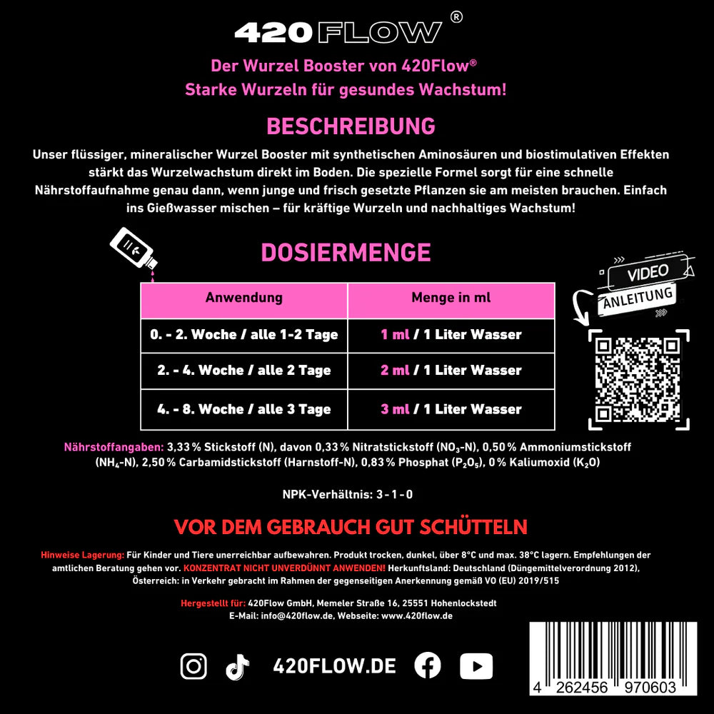 Der Wurzelbooster