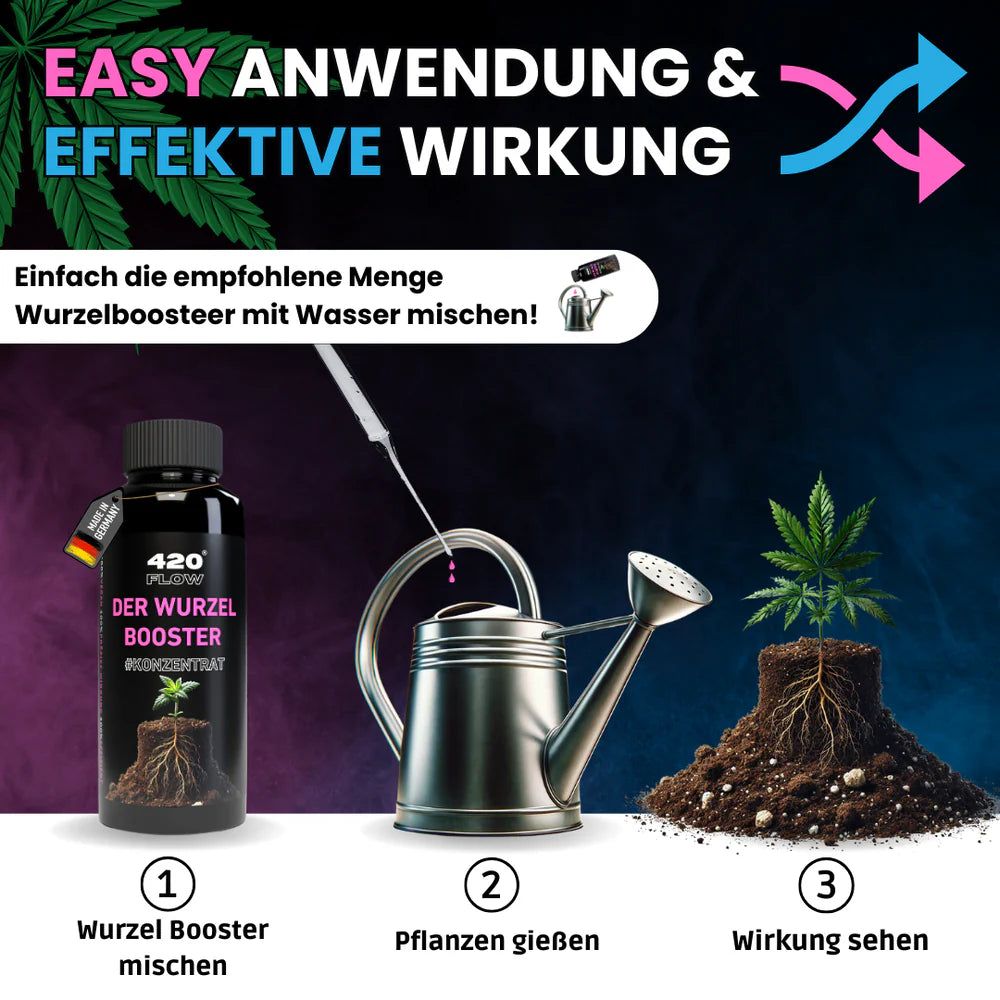 Der Wurzelbooster