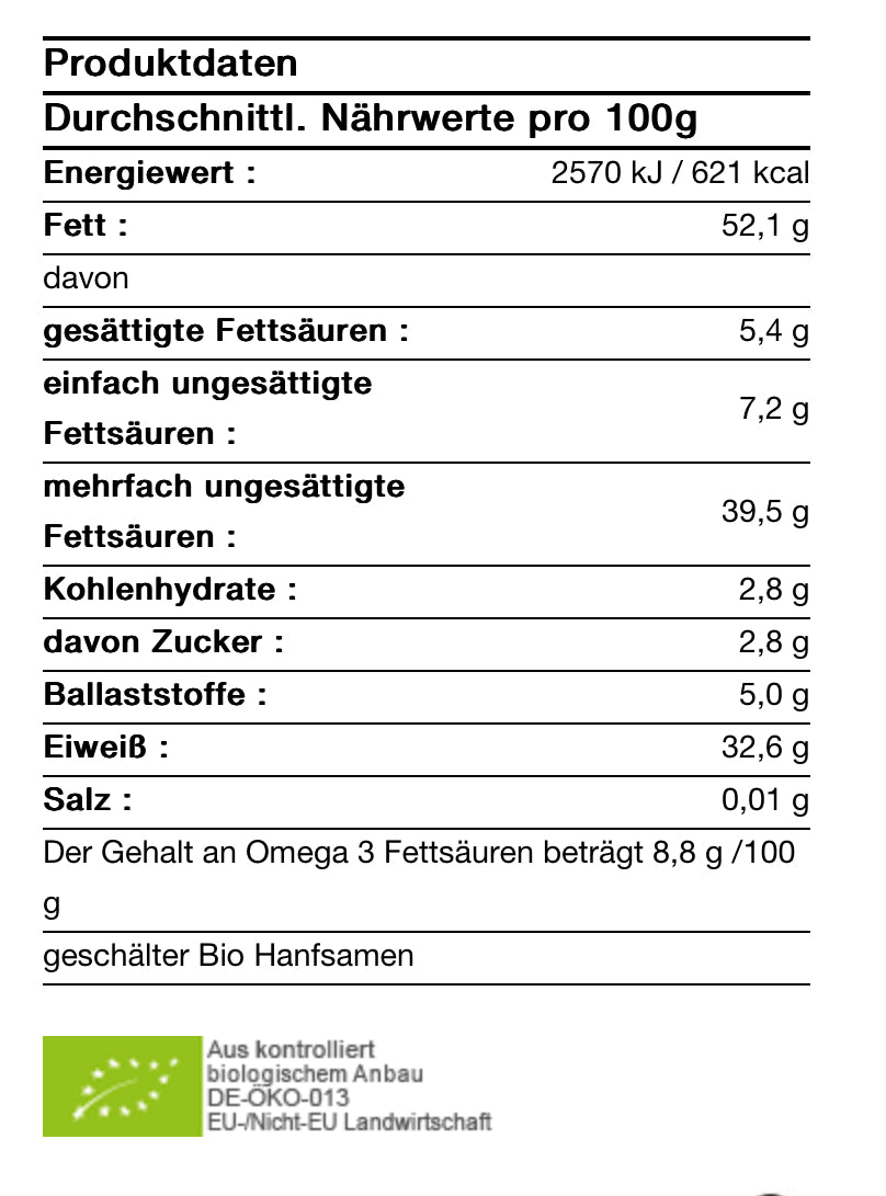 Bio geschält