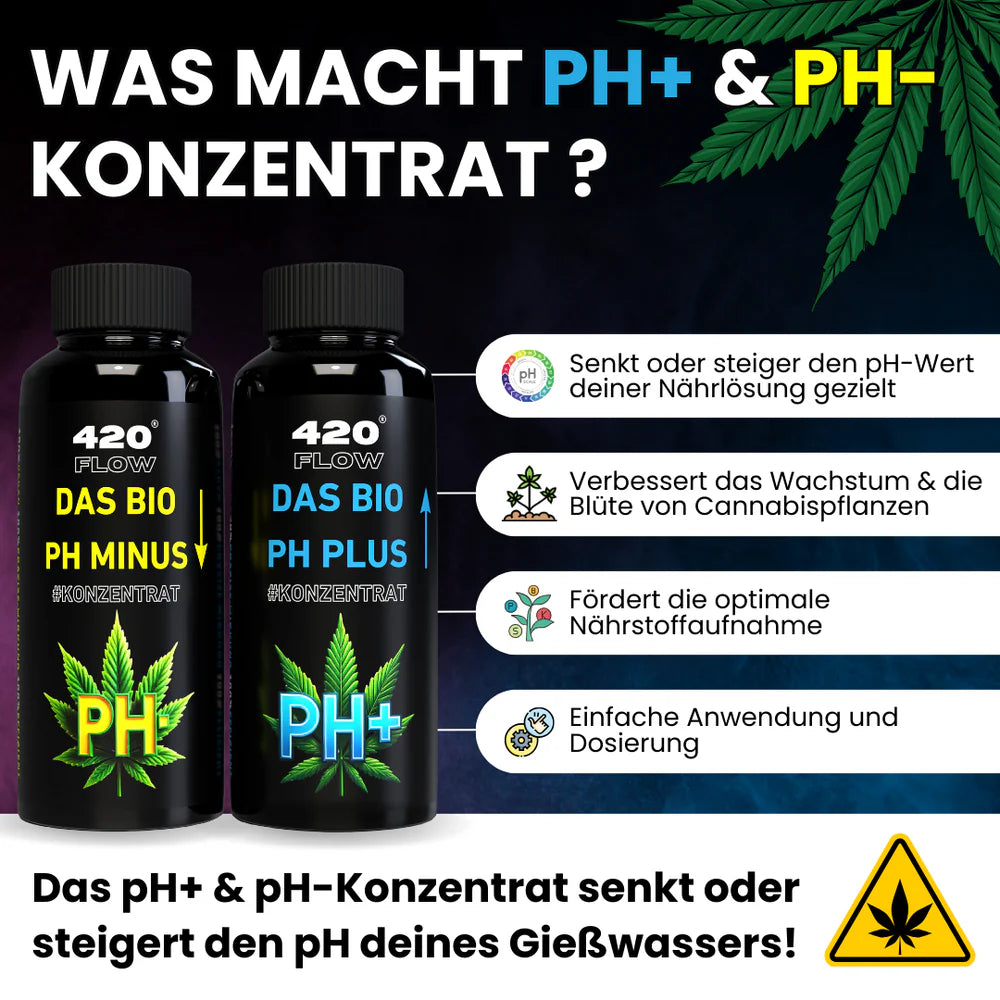 Bio PH Plus + PH Minus Set