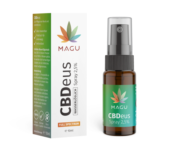 CBDeus Full Spectrum Spray 2,5%