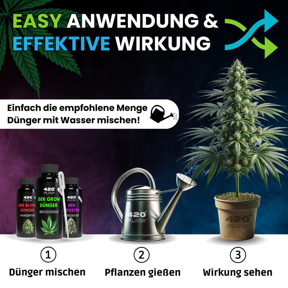 Das Starter Set Grow, Bloom & Booster 3 x 500ml