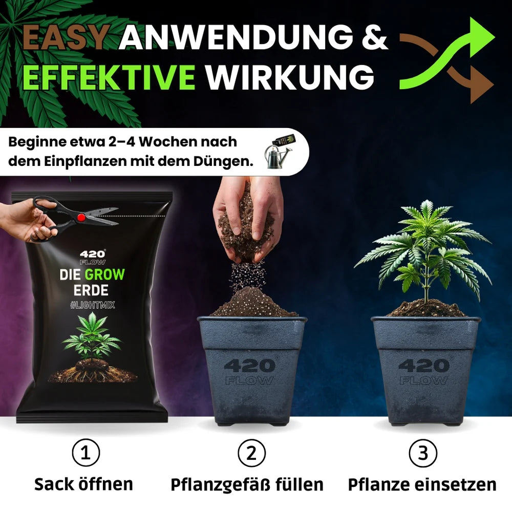 Die Grow Erde #Lightmix