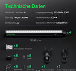 Bild in Galerie laden, T5 Linear Vivosun LED Pflanzenlampe 30 cm, 5000K Vollspektrum Grow Light 28W (4 x 7W) mit Timer &amp; Dimmer, Pflanzenlicht für Anzucht, Hydroponik &amp; Indoor Pflanzen, SGS kompatibel, erweiterbar, 4er
Set