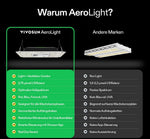 Bild in Galerie laden, AeroLight A150SE Vivosun Vollspektrum
LED Pflanzenlampe 150W, mit Integriertem Zirkulationsventilator, Kompatibel mit App