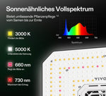Bild in Galerie laden, AeroLight A150SE Vivosun Vollspektrum
LED Pflanzenlampe 150W, mit Integriertem Zirkulationsventilator, Kompatibel mit App