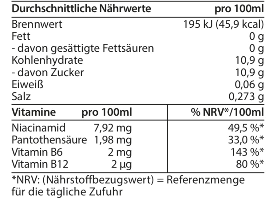 Your energie today, 250ml