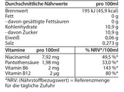 Your energie today, 250ml