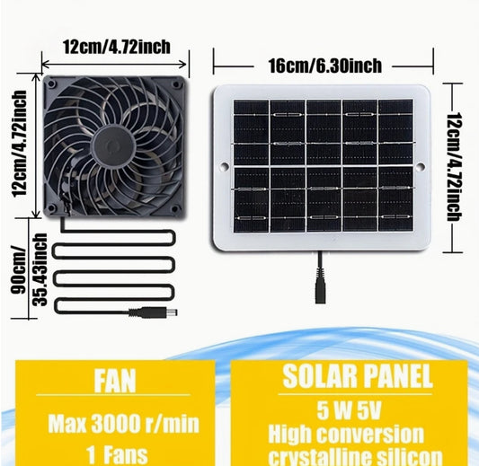 Solar-Panel-Lüfter-Set