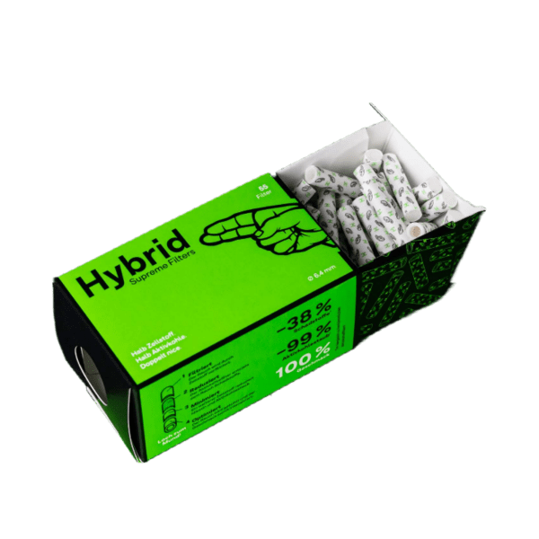 Hybrid Supreme Filters