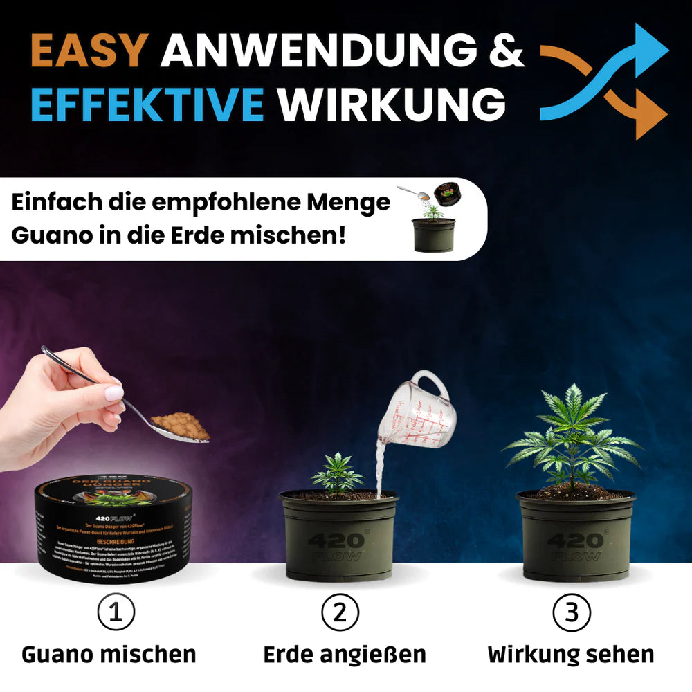 Der Guana Dünger, 180g
