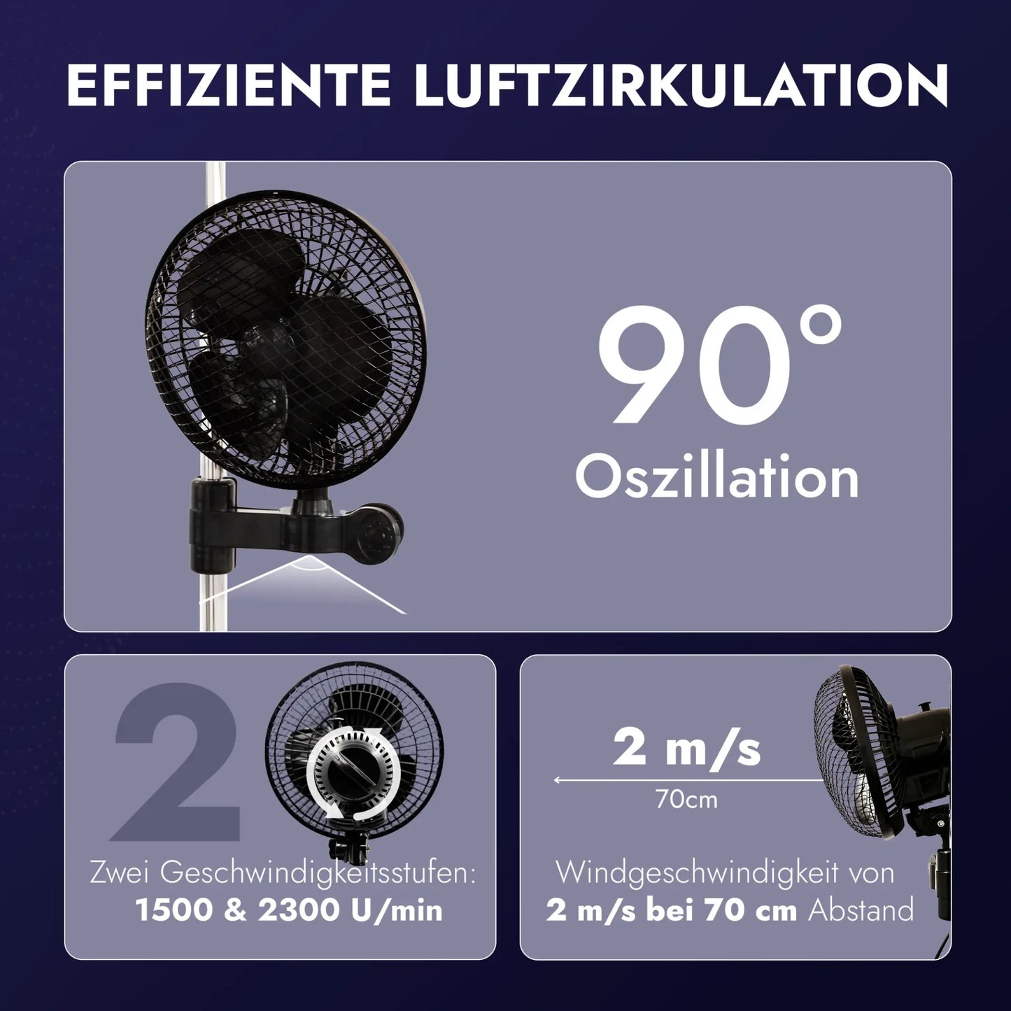 Oszillierender Ventilator – Hochwertiger Oszillierender Clip-On Ventilator mit 2 Geschwindigkeitsstufen