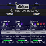 Bild in Galerie laden, Grow Light LED 320W PRO – Energieeffiziente Vollspektrum LED-Pflanzenlampe