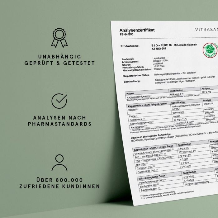 PURE BIO CBD 18 (10%) Kapseln