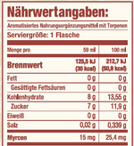 Bild in Galerie laden, INTENSIFY - Shots