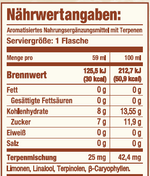 Bild in Galerie laden, BLISS – Shots