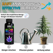 All-in-One Bio Dünger