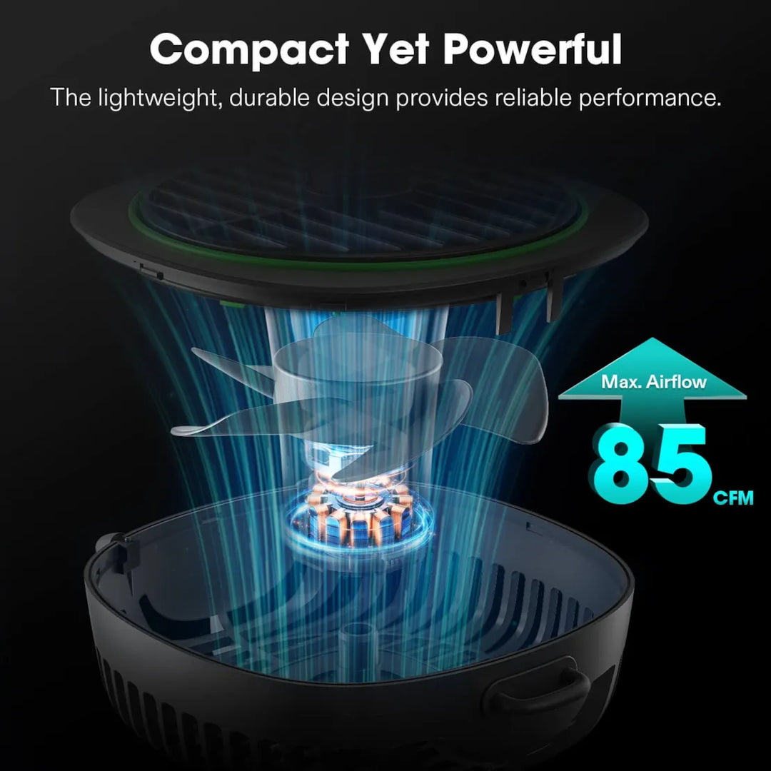 AeroWave D4, 10cm Growbox Clip Fan ( Ventilator ) mit abnehmbarem Haken, Schwarz