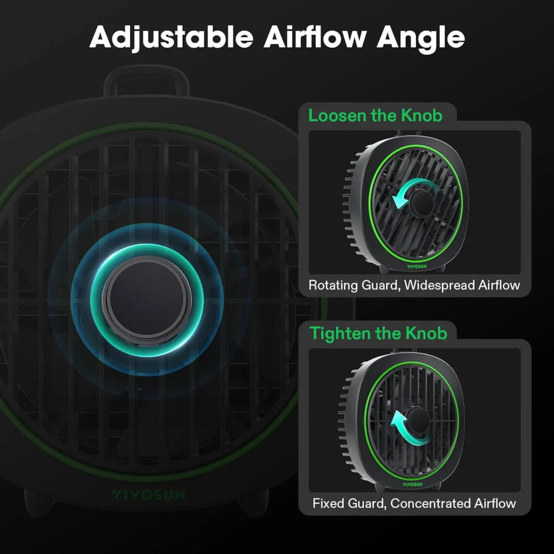 AeroWave D4, 10cm Growbox Clip Fan ( Ventilator ) mit abnehmbarem Haken, Schwarz