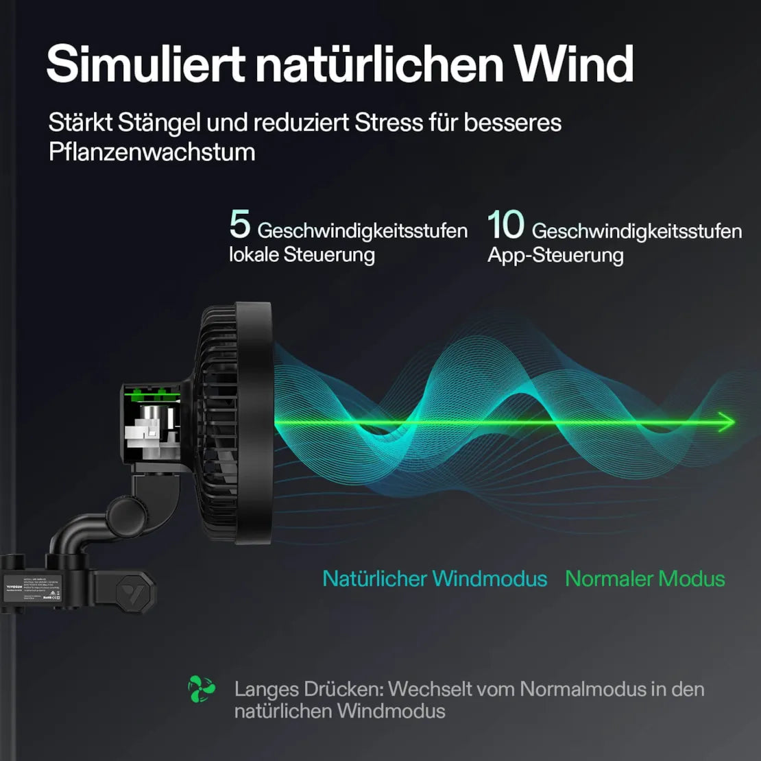 AeroWave E6 Gen2 Clip Fan ( Ventilator ), EC-Motor, mit automatischer Oszillation, Luftzirkulator für die Growbox, Schwarz