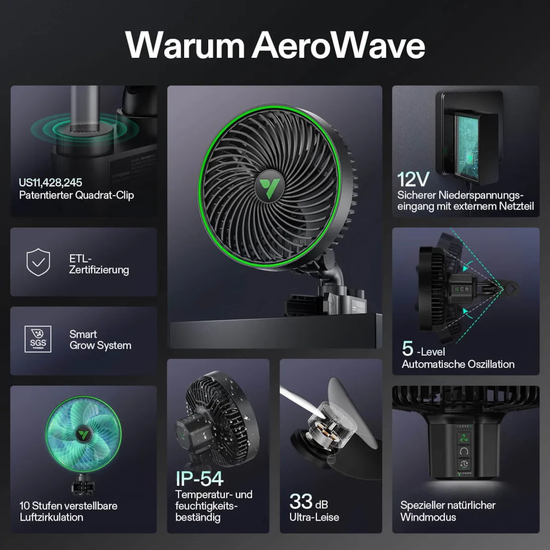 AeroWave E6 Gen2 Clip Fan ( Ventilator ), EC-Motor, mit automatischer Oszillation, Luftzirkulator für die Growbox, Schwarz