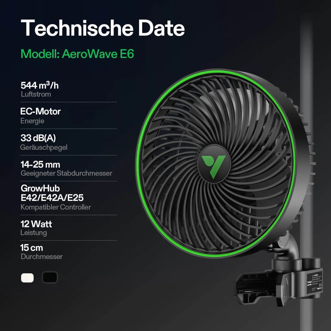AeroWave E6 Gen2 Clip Fan ( Ventilator ), EC-Motor, mit automatischer Oszillation, Luftzirkulator für die Growbox, Schwarz