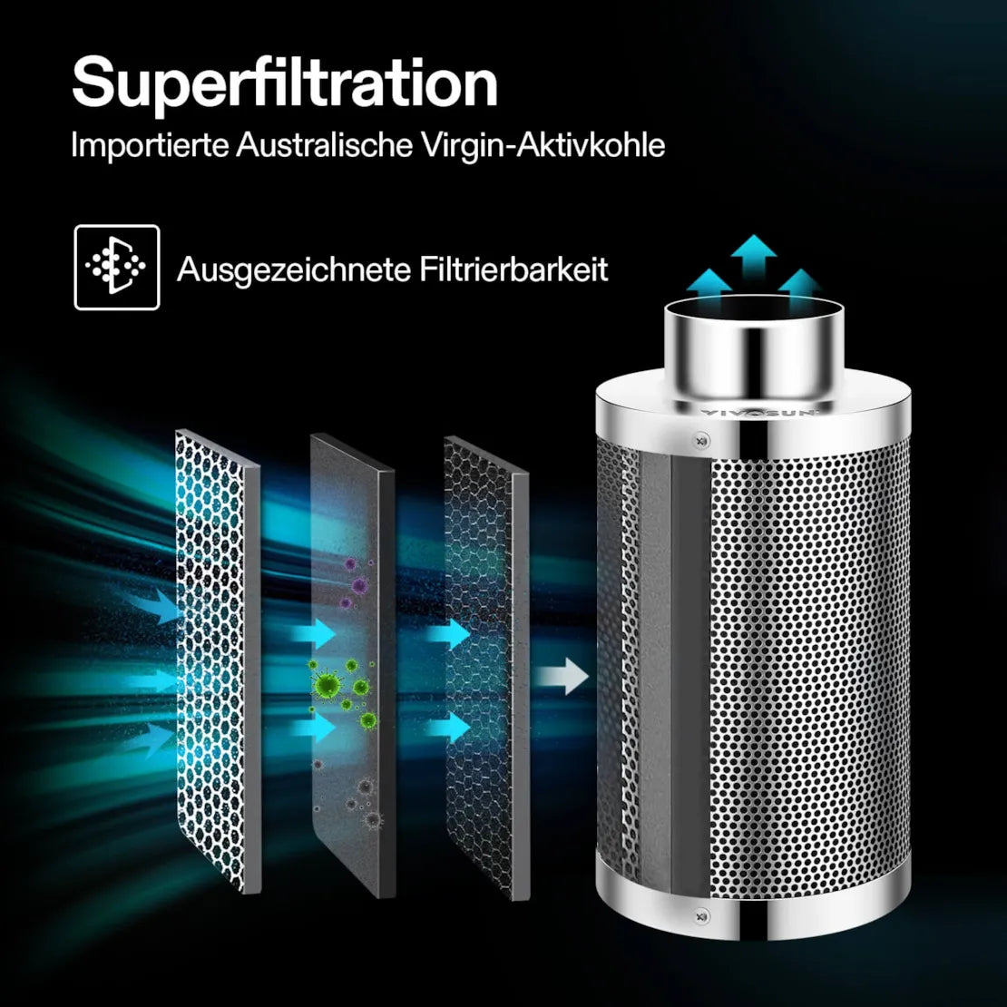 10 cm Aktivkohlefilter zur Geruchskontrolle