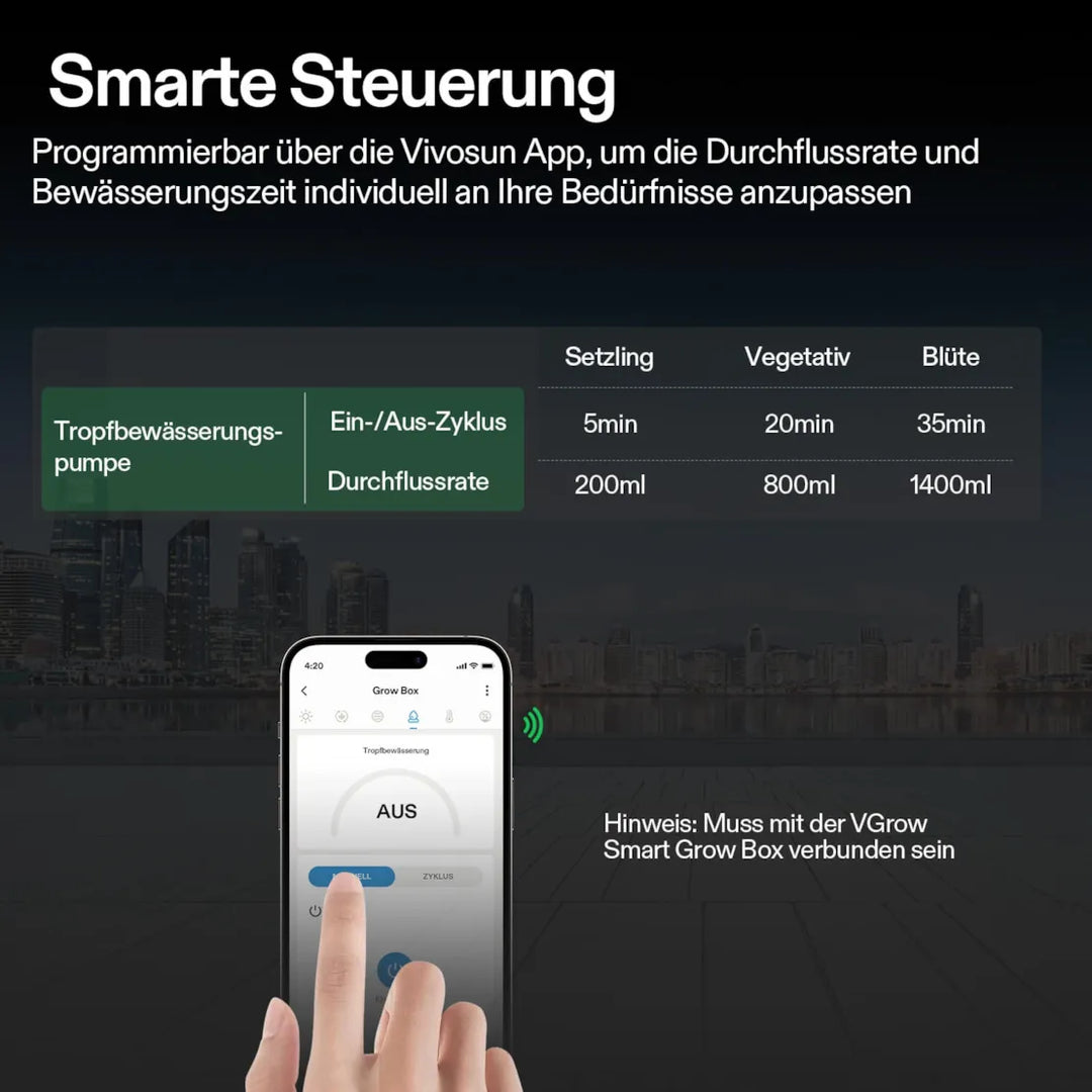 FlexFeed Tropfbewässerungsset, 4W Automatisches Bewässerungssystem mit Pumpe & 4 Tropfern, App-steuerbar, Professionelles Pflanzenbewässerungsset für die VGrow Smart Grow Box