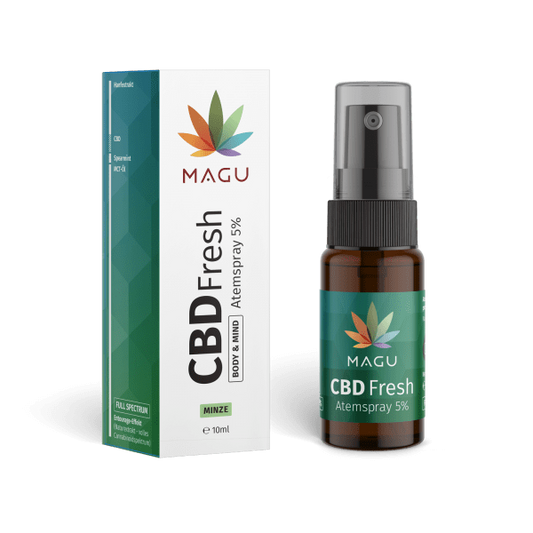 CBD Fresh Atemspray
