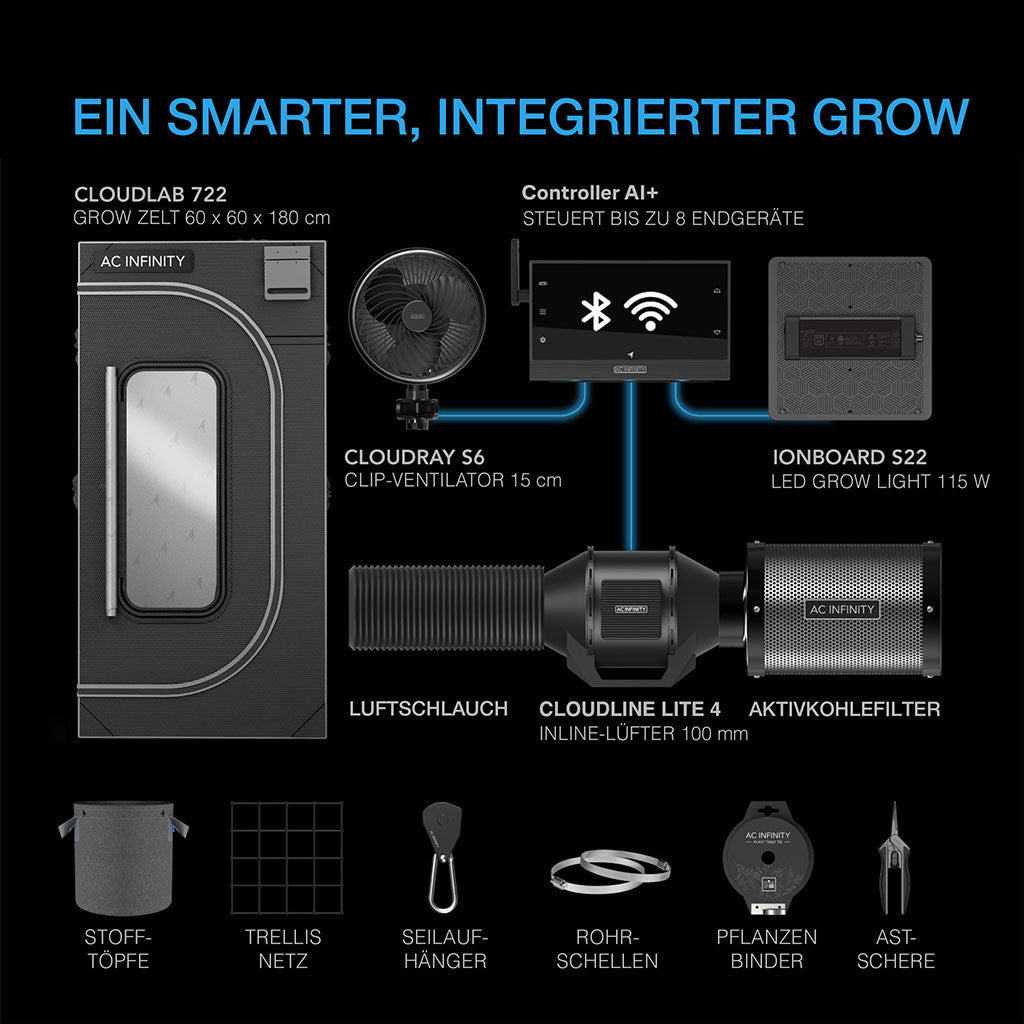 AI+ Grow Zelt-System 60 x 60 x 180 cm, Lieferzeit 3–7 Tage