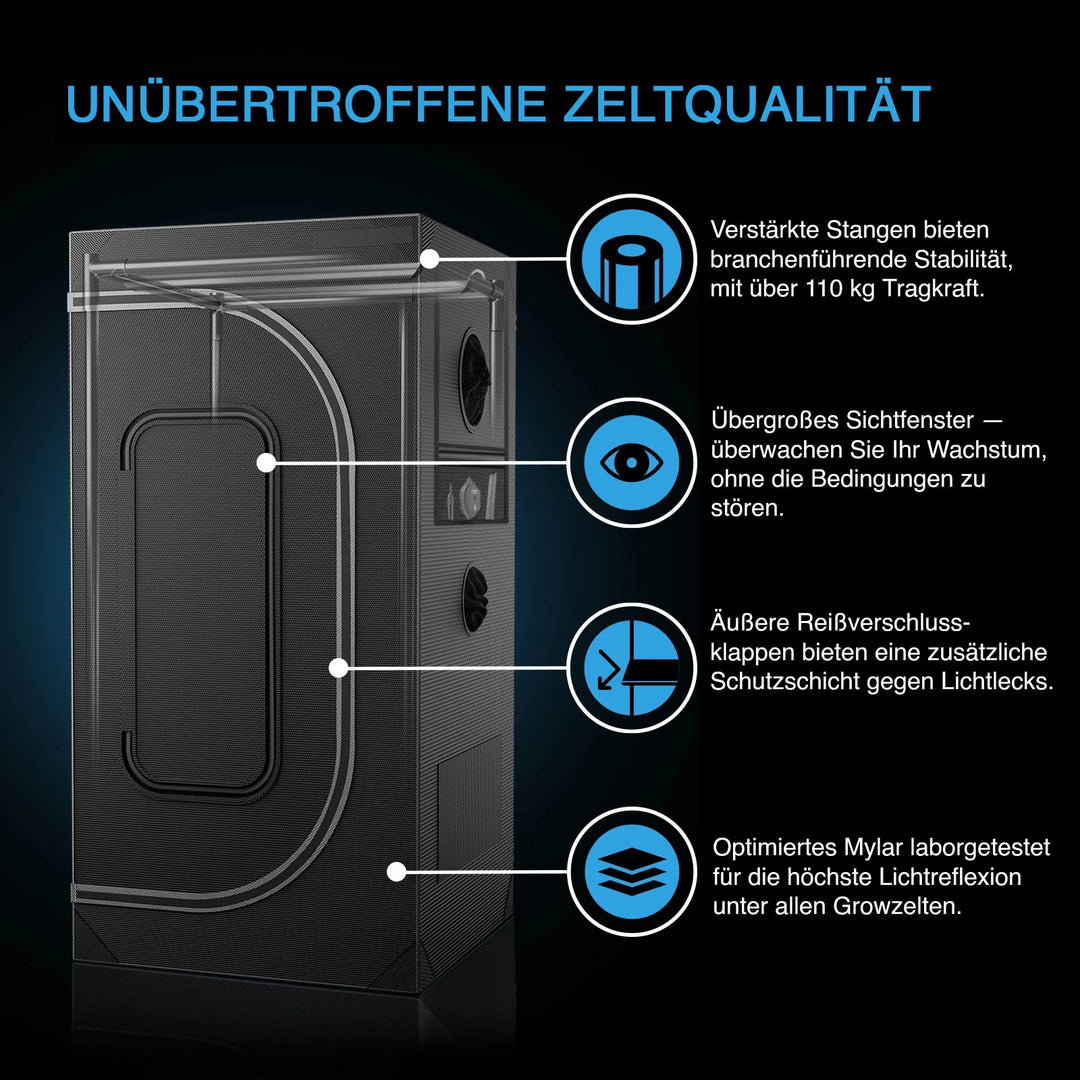 AI+ Grow Zelt-System 60 x 60 x 180 cm, Lieferzeit 3–7 Tage