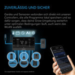 Bild in Galerie laden, IONFRAME EVO4, Samsung LM301H EVO LED Grow Light, 300 W, 90 x 90 cm
