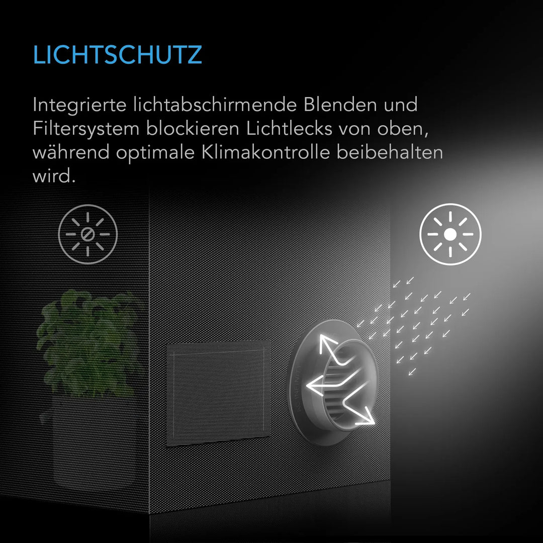 Growzelt Luftkanal-Belüftungsaufsatz, 200 mm 2er-Pack, Lichtblockierend & Staubresistent